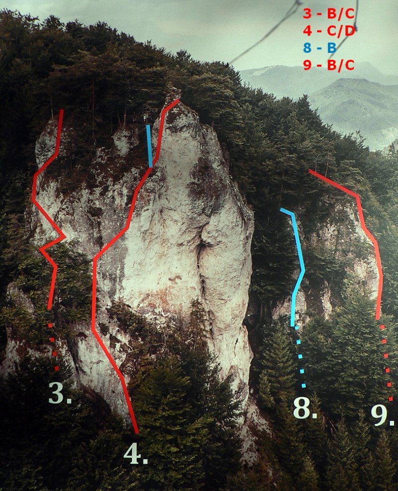 Via ferrata Dve veže