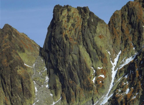 Żelazne Wrota Żelazne Wrota